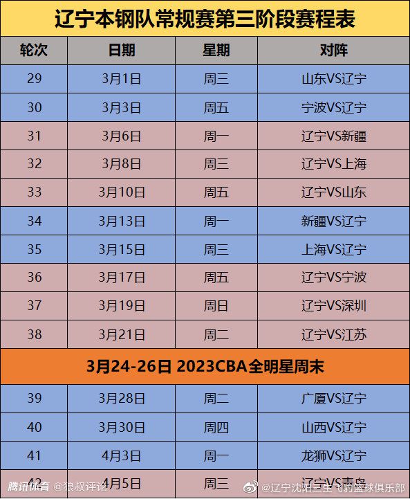 ”对于此次王宝强导演的转变也让观众惊喜不已：“我对您的印象一直都停留在一个能带给我快乐的喜剧演员，但是我今天看完这部电影以后，我感觉焕然一新，又是一个不一样的偶像，很棒！看到后面的时候，我都看哭了，很感动